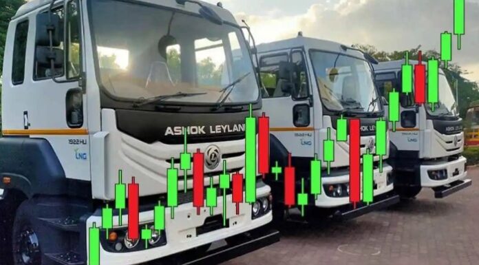 ashok leyland share price in 2030